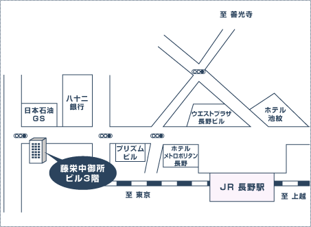 JR長野駅善光寺口を出て長野大通りに沿って西側へ直進し、県庁大通りの手前の左手にあるビル