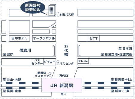 JR新潟駅万代口から出てバスセンターより新潟交通バス古町方面行きに乗車、本町バス停で下車、停留所すぐそばのビル