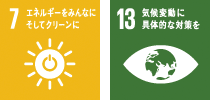 7.エネルギーをみんなにそしてクリーンにのアイコン、13.気候変動に具体的な対策をのアイコン