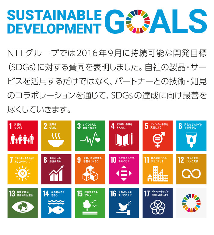 SUSTAINABLE DEVELOPMENT GOALS　ＮＴＴグループでは2016年9月に持続可能な開発目標（SDGs）に対する賛同を表明しました。自社の製品・サービスを活用するだけではなく、パートナーとの技術・知見のコラボレーションを通じて、SDGsの達成に向け最善を尽くしていきます。
